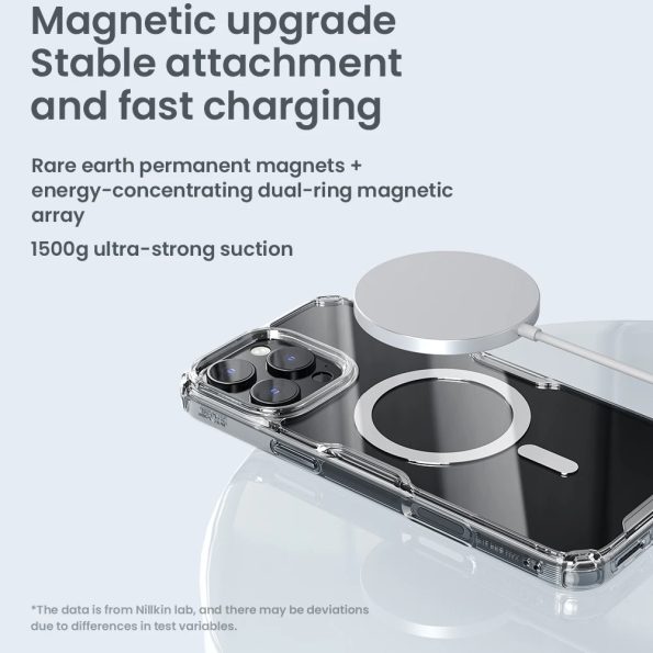 Clear MagSafe iPhone Case 6