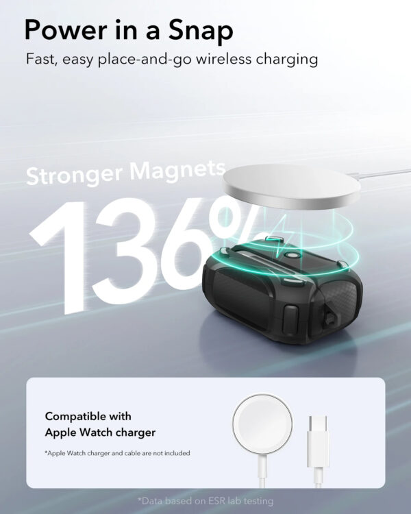 ESR AirPods HaloLock Cover 3