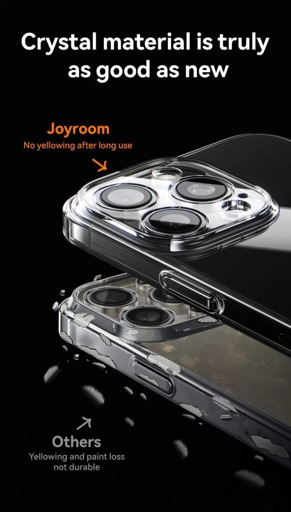 Joyroom Crystal Clear iPhone 6