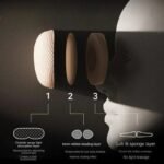 EVERYTHINK 3D Sleeping Eye Mask